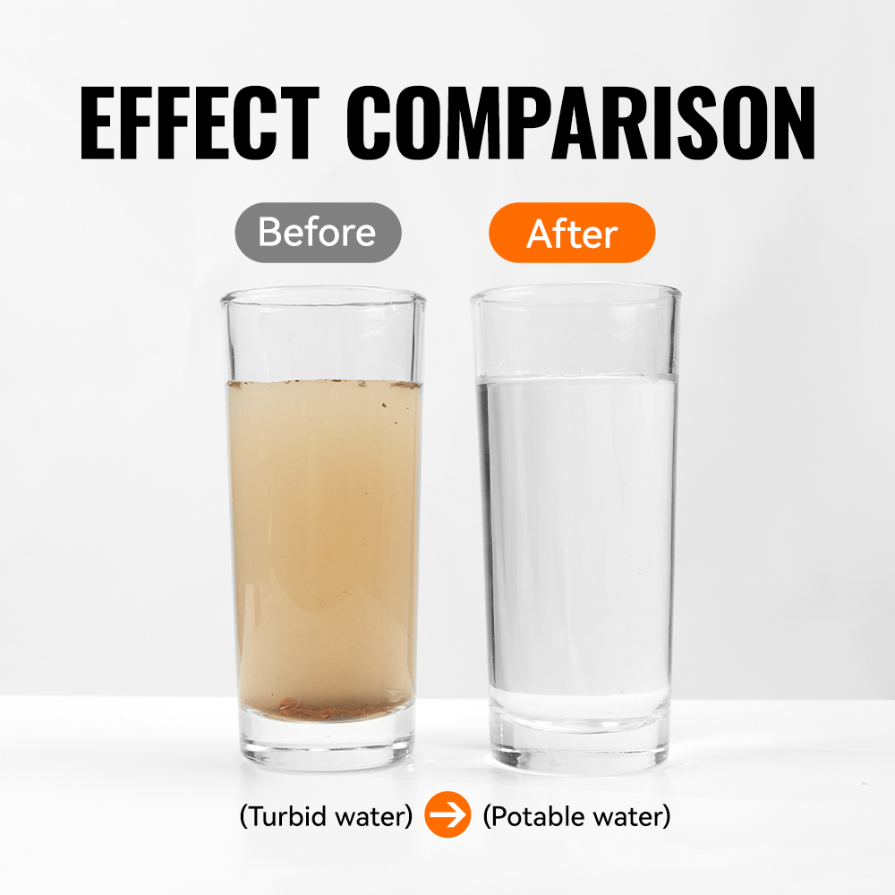 WRELS Açık Hava Taşınabilir Su - Water Purification Straw incelemesi ve fiyatı