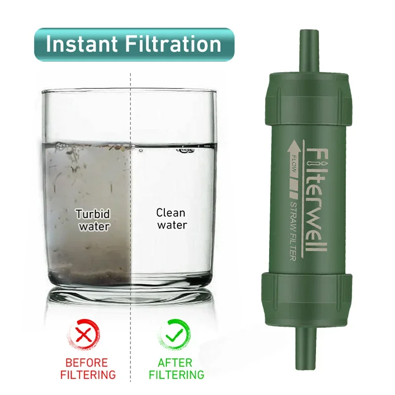 Westtune Açık Mini Su Filtresi - Water Purification Straw incelemesi ve fiyatı
